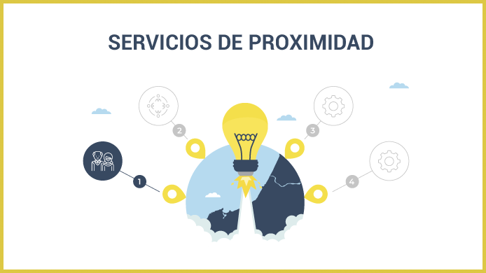 Servicios de proximidad